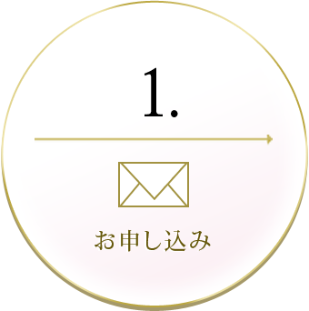 1.お申し込み
