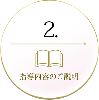 2.指導内容のご説明